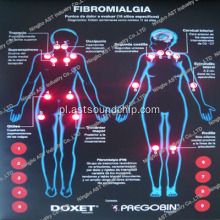 Wyświetlacz Pop, wyświetlacz POS ze światłem LED, wyświetlacz Flasher, moduły LED